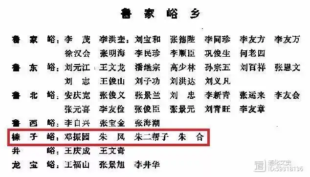 1990年版《遵化县志》记载了榛子峪村抗战烈士榛子峪村在抗日战争