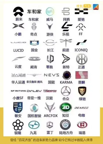 搜狐汽车_搜狐网