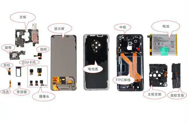 另一方面拆机不当容易损坏手机零件