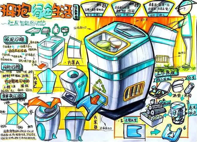 差不多快题提分改造工程第一期公共设施篇