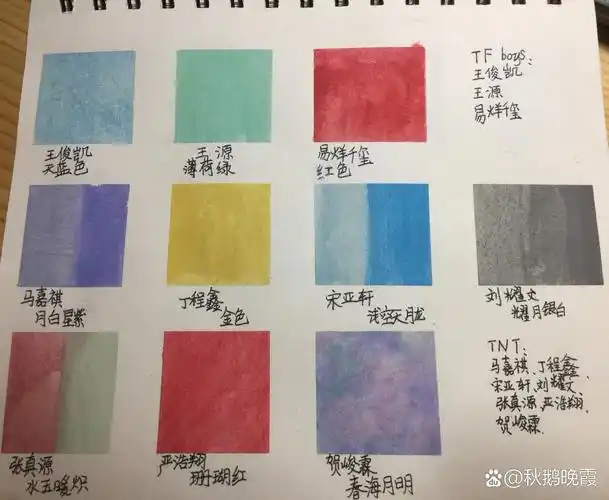 tfboys tnt应援色图卡参考