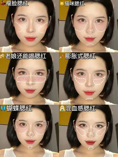 六种腮红打法
