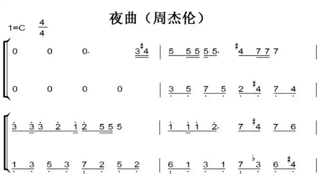 夜曲(周杰伦)初学者简易版 钢琴双手简谱 钢琴谱 钢琴简谱