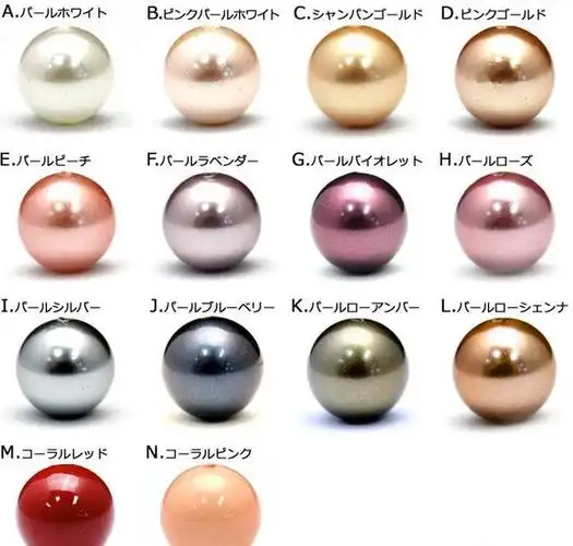 买珍珠?先看看这篇文章