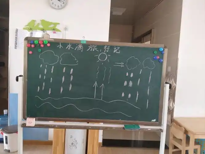 大班语言《小水滴旅行记》