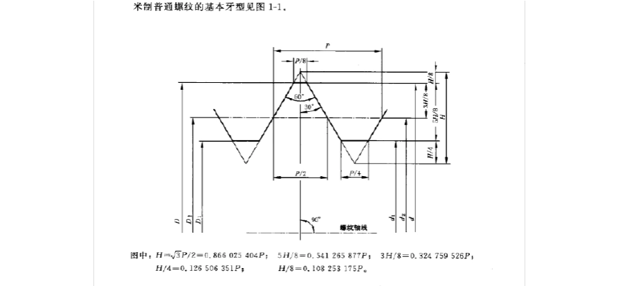 m螺纹尺寸查询表