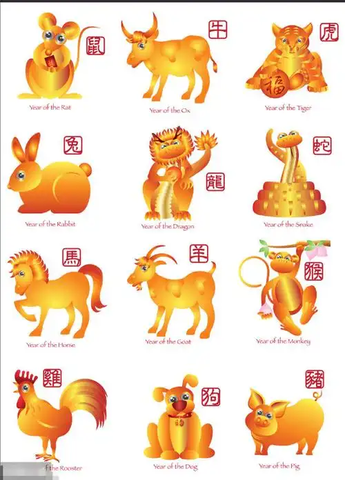 十二生肖座日期表 十二生肖星座日期表-真爱心理网