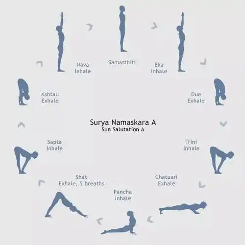 求实瑜伽丨经典冬日必备热身序列——拜日a