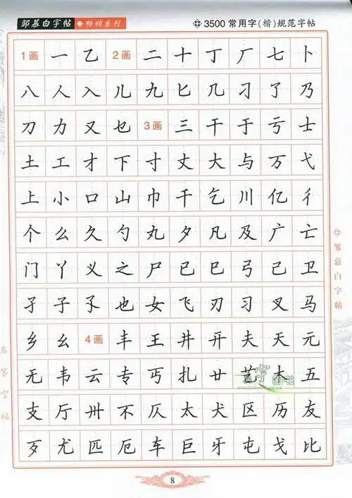 字帖钢笔楷书中性笔练字写字笔画书写规范字体书法
