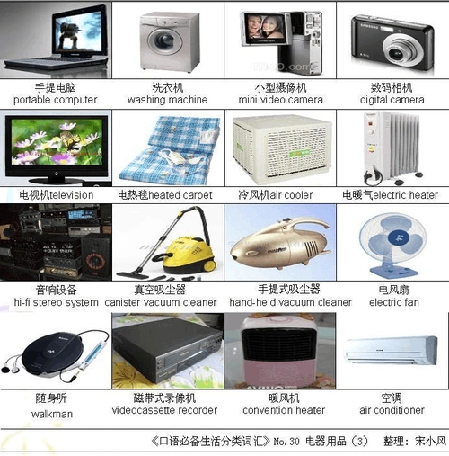 口语必备生活分类词汇(2)日常用品