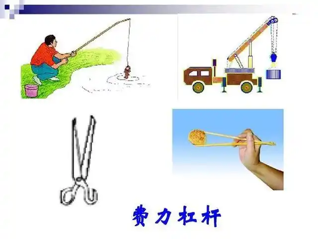 中考物理简单机械考点之生活中的杠杆解析重点集中在其应用