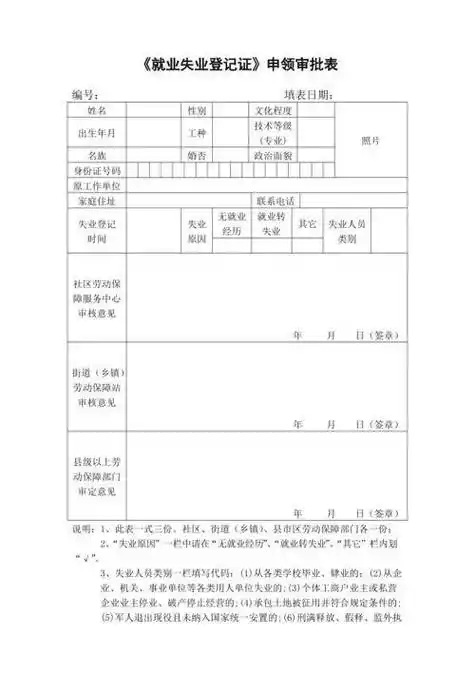 芜湖事失业证申请材料一览必须材料:1,身份证2,户口簿3,二寸证件照2~3
