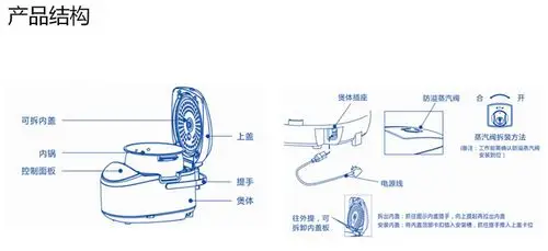 hrcifs50325升立体式加热不粘涂层内胆金属拉丝1300w功率预约电饭锅