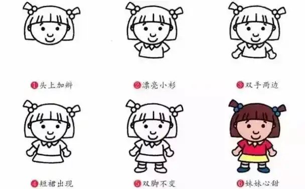 各类人物幼儿简笔画大全,超级实用的素材