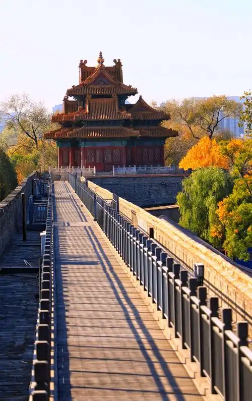 首都北京《故宫》