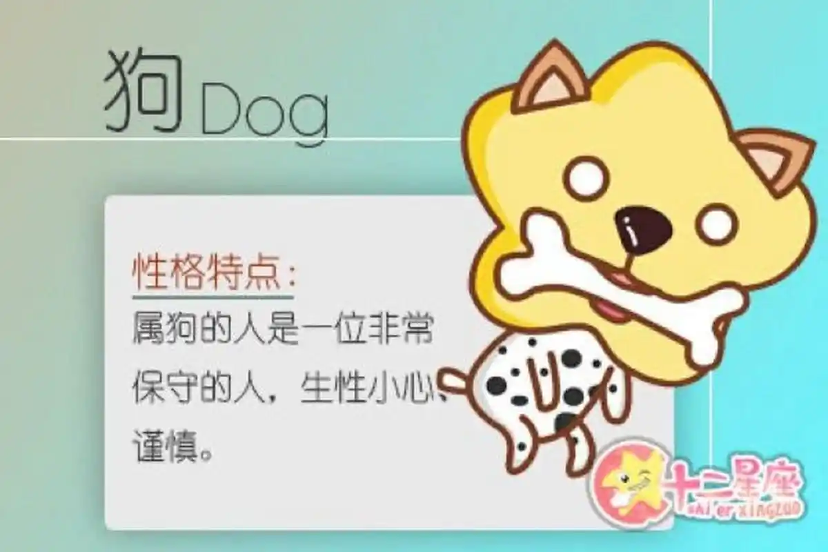 在线求解答 以下是我网上搜集的: 1993女鸡1994狗婚配