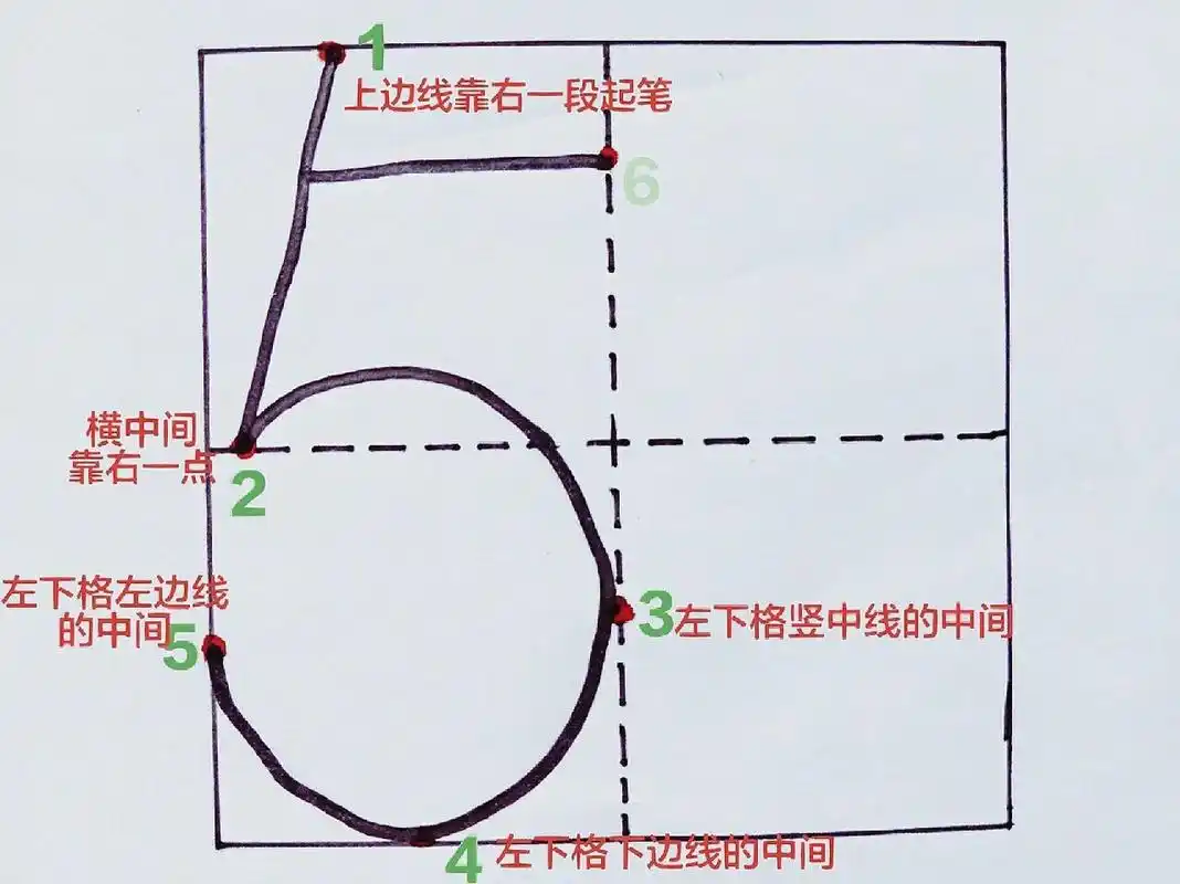 数字"5"在田字格中的标准写法72