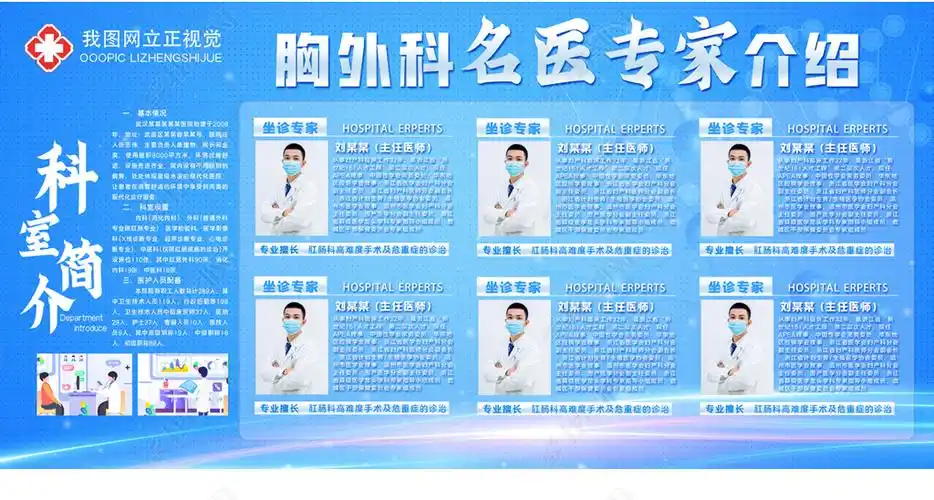 原创蓝色科室简介医院名医风采医生介绍宣传栏展板版权可商用