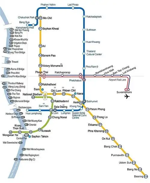 【行程大师赛】80后小夫妻的浪漫泰国游