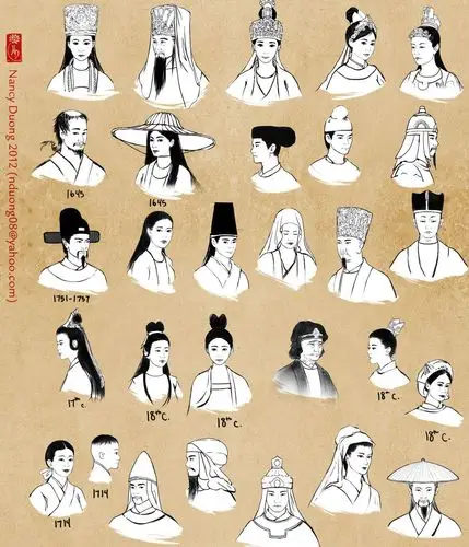 古代发型图片唐朝清朝日本和越南古代的发型图片