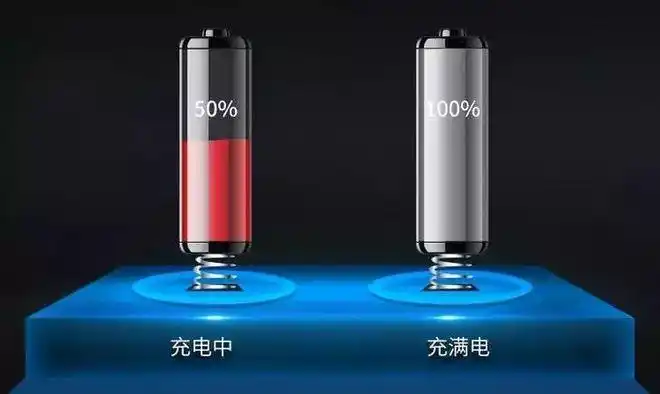 可反复充电使用1000次这个电池才是真正的环保