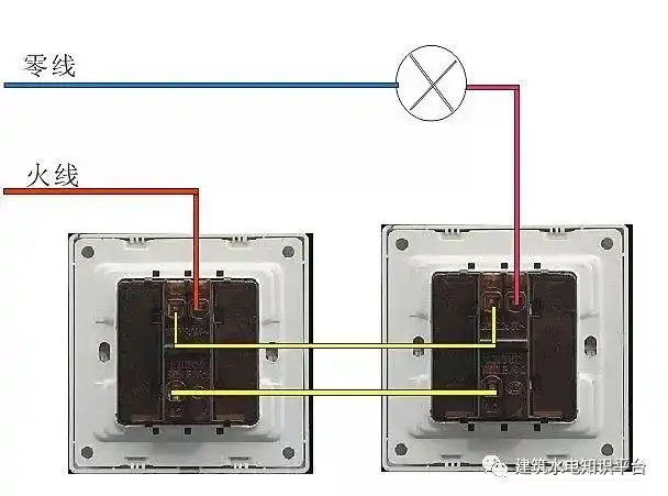 单开单控-----适用于一个开关控制一个灯 双
