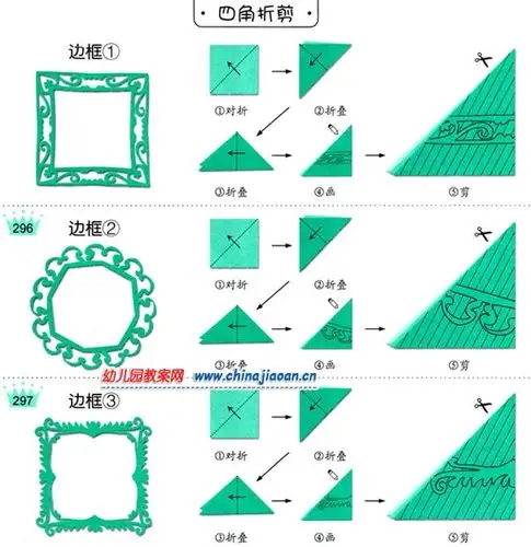 怎样剪漂亮的边框_幼儿学剪纸图解教程