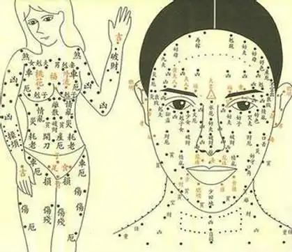 女人身上的六十六颗福痣千年修来的福好命又有财