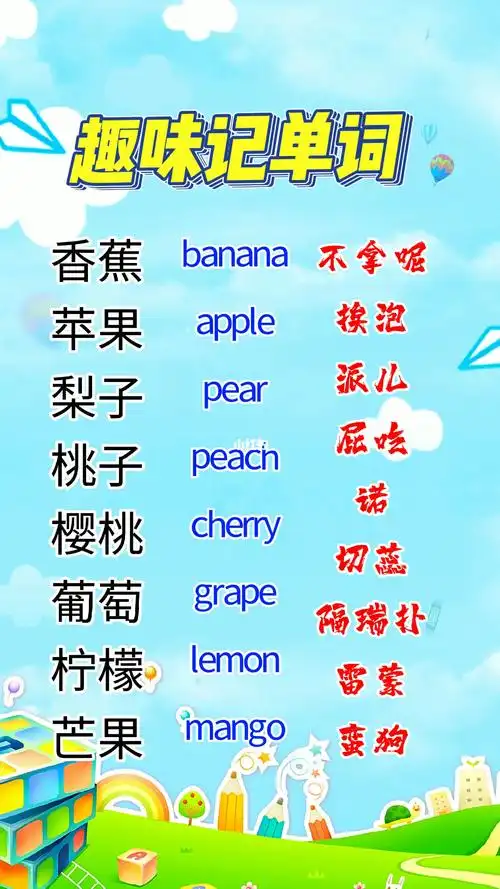 水果英语