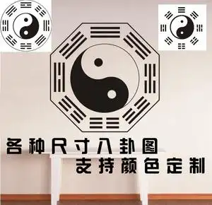 八卦图玻璃贴纸图片