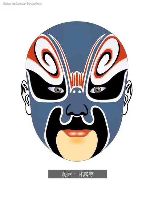 京剧脸谱77蒋钦甘露寺
