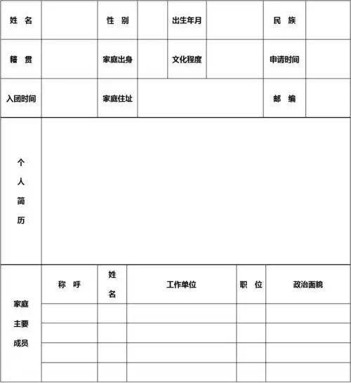下一页 相关主题 你可能喜欢 个人简历表格空白 入党志愿书空白模板