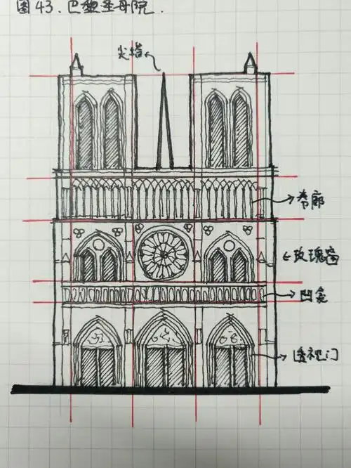 【建筑手绘】外建史·巴黎圣母院