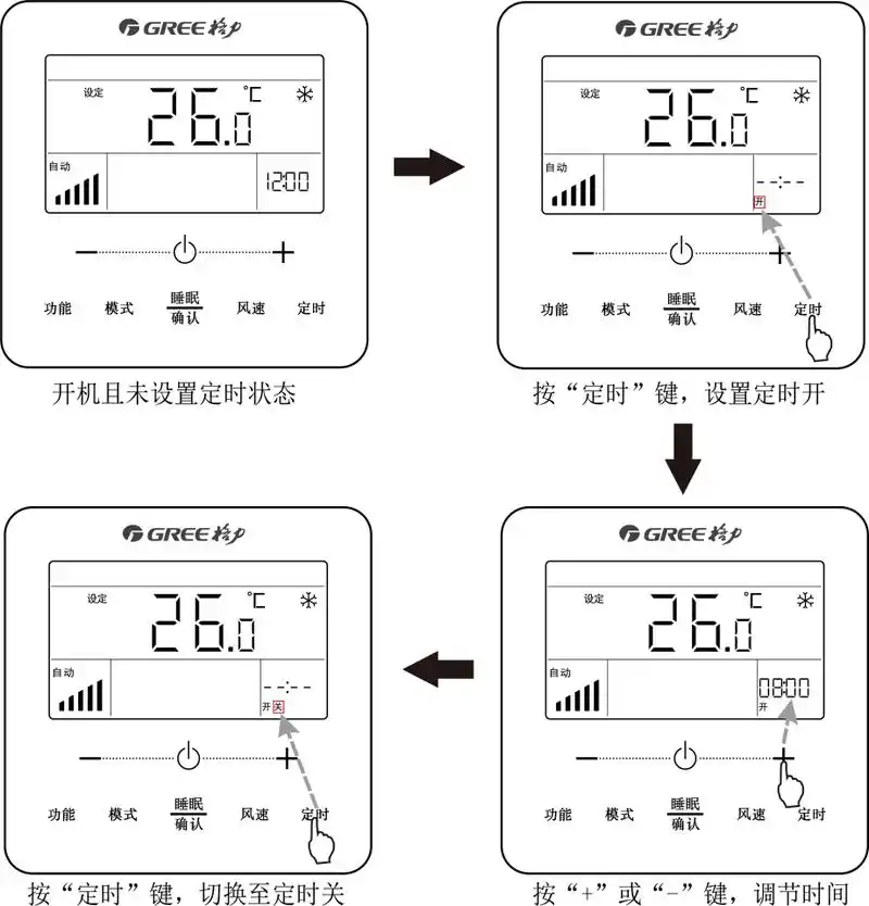 格力中央空调c3 系列多联机线控器 xc70-24/h使用说明