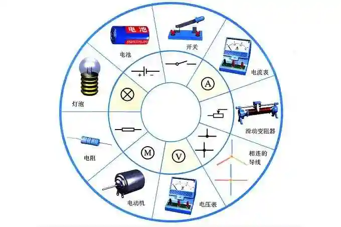 电路图讲解和实物图