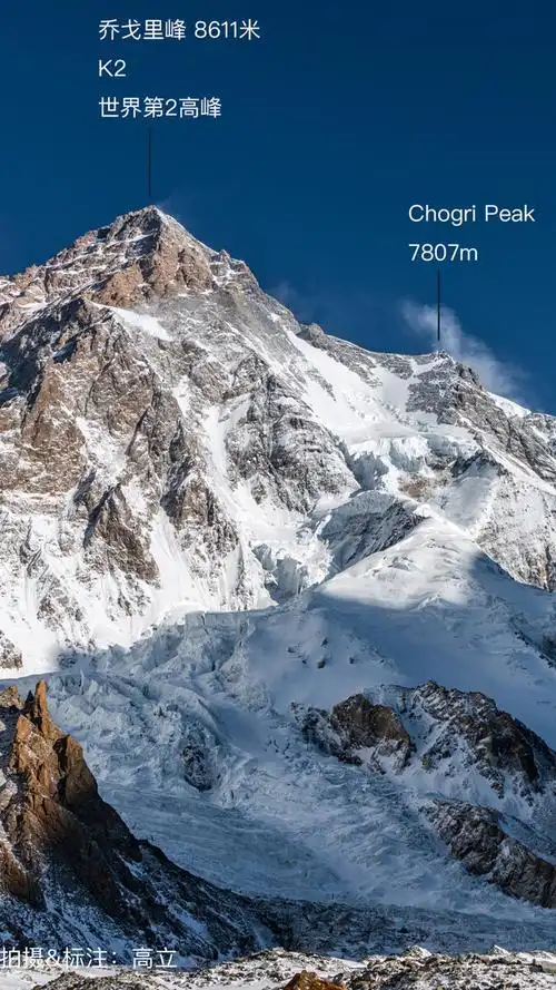 世界上14座8000米独立山峰拍摄高立标注高立