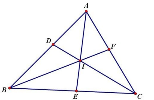 三角形的三条角平分线相交于一点吗