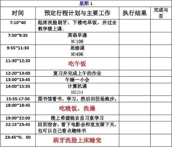 无忧文档 所有分类 计划/解决方案 商业计划 每日计划行程安排表 第1