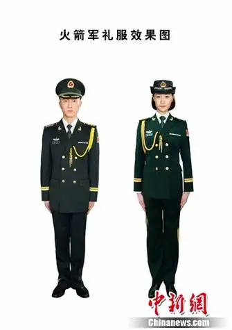 保持样式,结构,材料不变,遵循"军种性,协调性,创新性"的原则,对服装
