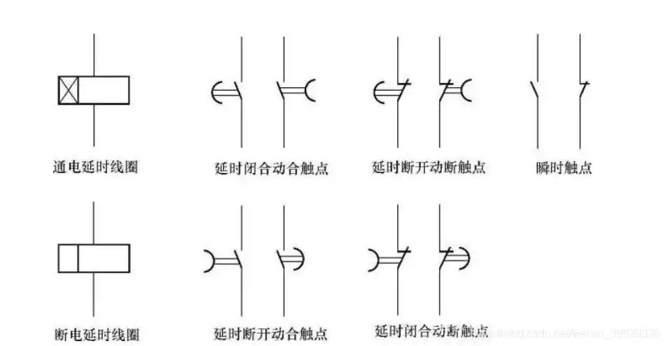 1,上图描述的符号是时间继电器的两种类型,种是通电时间