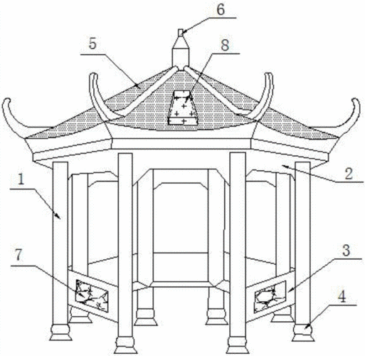一种节能环保八角凉亭制造技术