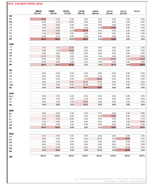 明星代言价格表明星代言广告费价目表