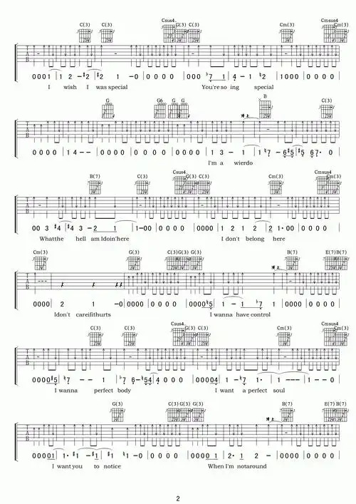 radioheadcreep吉他谱