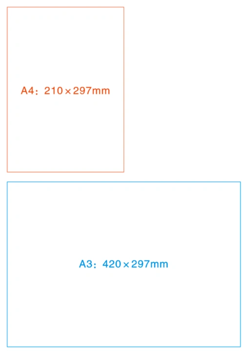 cdr中a3的尺寸怎么裁剪成两半,拼在a4的一张纸上
