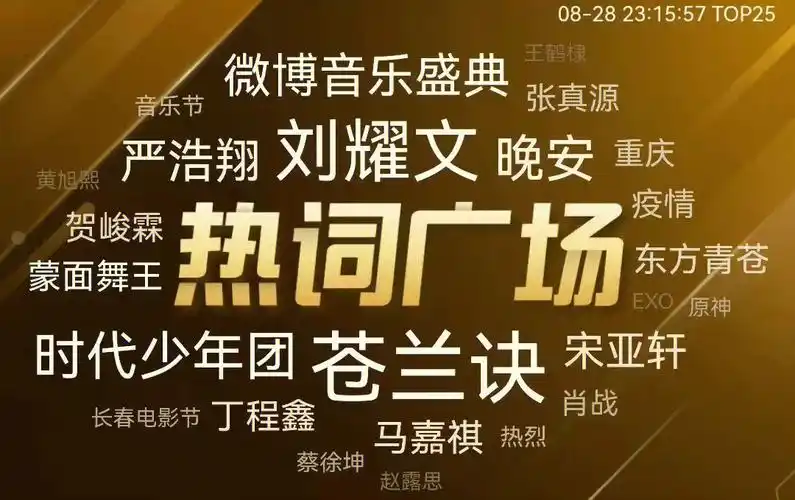 刘耀文就是最棒的小朋友