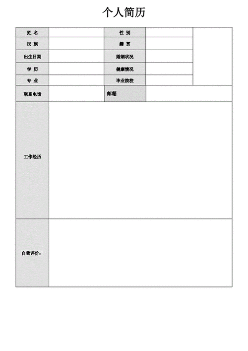 个人简历模板pdf1页