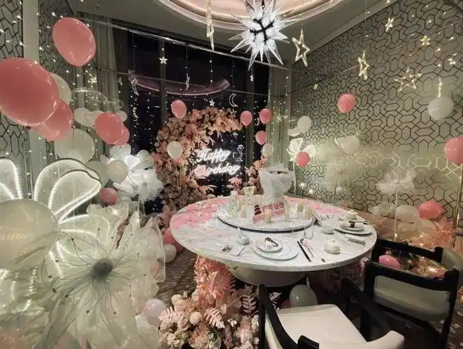 烟台适合过生日的餐厅烟台适合过生日的地方