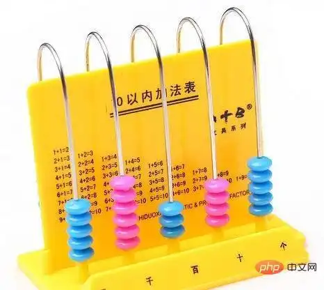 计数器从右边数第一位是个位表示什么