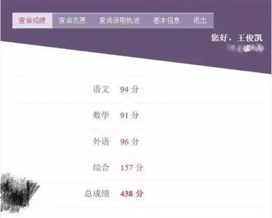 王俊凯高考如愿进北影 易烊千玺明年高考考北大 王源被爆在校成绩一般