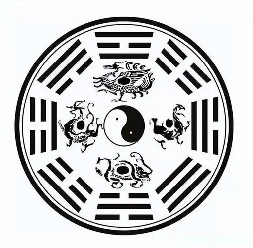 目前学术界一般泛指青龙,白虎,朱雀,玄武四种神兽,也有"四灵","四象"